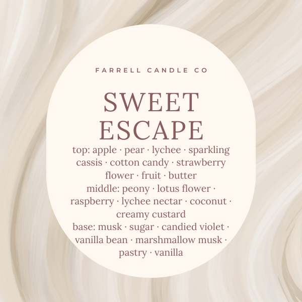 SIGNATURE SCENT BOX